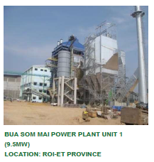 โรงไฟฟ้า biomass